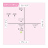 A98 SHOWER BOUQUET - Image 5